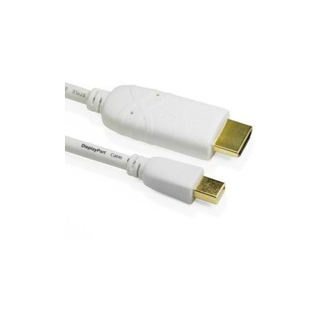 Cable mini display port to HDMI 1m M/M