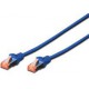 Cable Cat6a S/FTP 2m blue RJ45/RJ45