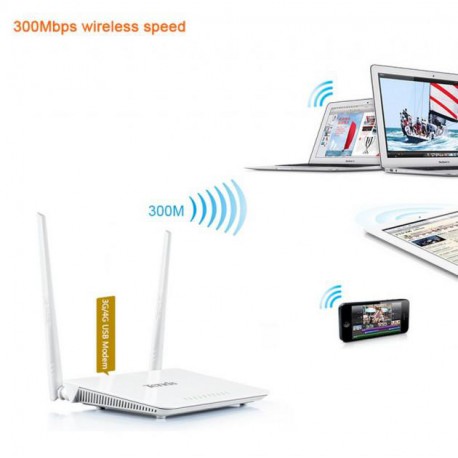 Router Wifi per chiavetta internet USB 3G/LTE 4xLAN